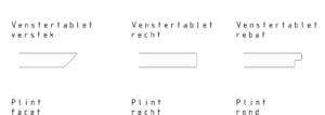 Venstertabletten
